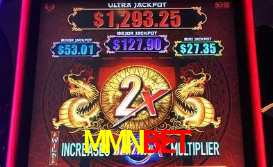 Descubra o Mundo do Cassino Online com MMNBET